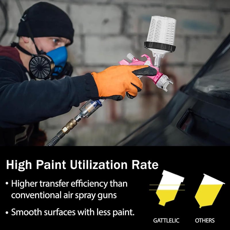 GATTLELIC HVLP Air Spray Gun with 1.4/1.7/2mm Nozzles & Air Compressor Regulator, Air Spray Paint Gun w/10pcs 600cc Mixing Cup and Lids, Automotive Paint Sprayer for Car, House Painting, Furniture (Pink) - Image 2